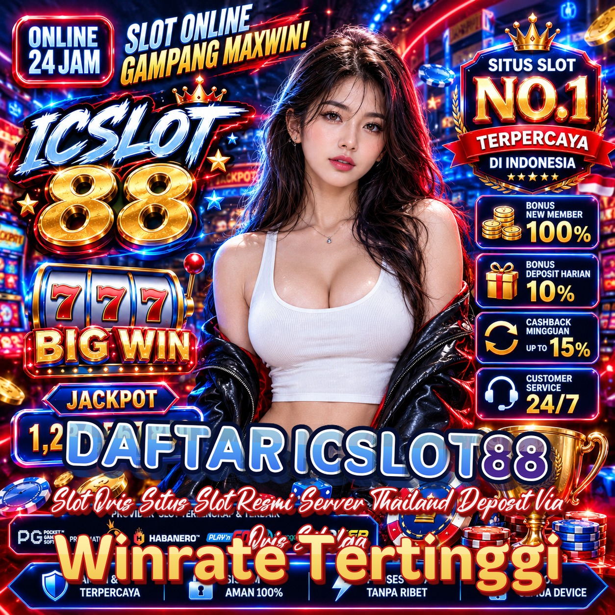 DAFTAR ICSLOT88